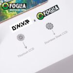 Replacement Screen: Titanium CCD (3-PACK) - Ảnh 2